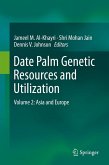 Date Palm Genetic Resources and Utilization (eBook, PDF)
