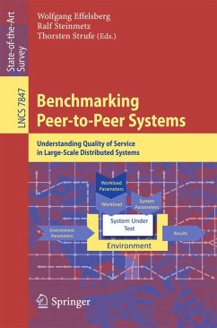 Cover Benchmarking Peer-to-Peer Systems (eBook, PDF)