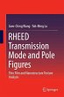 RHEED Transmission Mode and Pole... - Bild 1