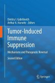Tumor-Induced Immune Suppression (eBook, PDF)