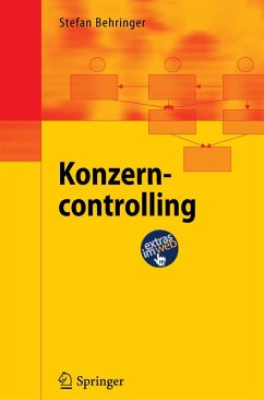 Konzerncontrolling (eBook, PDF) - Behringer, Stefan