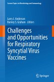 Challenges and Opportunities for Respiratory Syncytial Virus Vaccines (eBook, PDF)