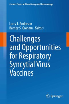 Challenges and Opportunities for Respiratory Syncytial Virus Vaccines (eBook, PDF)