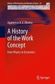 A History of the Work Concept (eBook, PDF) A History of the Work Concept (eBook, PDF)