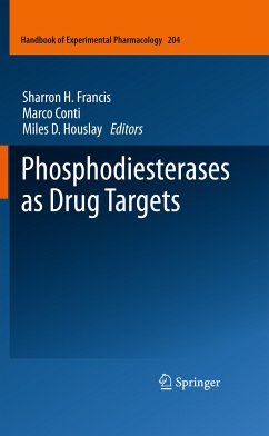 Phosphodiesterases as Drug Targets (eBook, PDF)