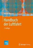 Handbuch der Luftfahrt (eBook, PDF)