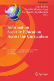Information Security Education Across the Curriculum (eBook, PDF)