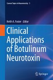 Clinical Applications of Botulinum Neurotoxin (eBook, PDF)