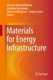 Materials for Energy Infrastructure (eBook, PDF)