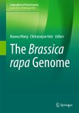 The Brassica rapa Genome (eBook, PDF)