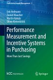 Performance Measurement and Incentive Systems in Purchasing (eBook, PDF)