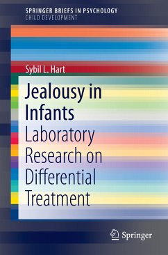 Jealousy in Infants (eBook, PDF) - Hart, Sybil L.