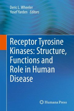 Receptor Tyrosine Kinases: Structure, Functions and Role in Human Disease (eBook, PDF)