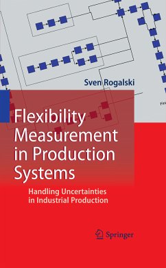 Flexibility Measurement in Production Systems (eBook, PDF) - Rogalski, Sven