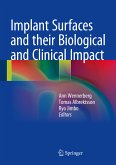 Implant Surfaces and their Biological and Clinical Impact (eBook, PDF)