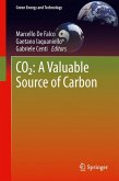 CO2: A Valuable Source of Carbon (eBook, PDF)