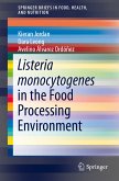 Listeria monocytogenes in the Food Processing Environment (eBook, PDF)