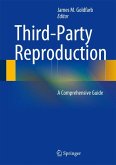 Third-Party Reproduction (eBook, PDF)