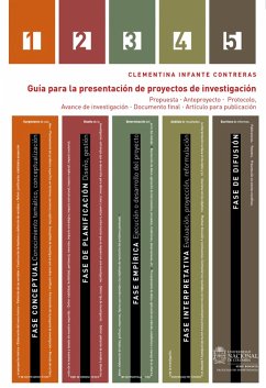 Guía para la presentación de proyectos de investigación (eBook, ePUB) - Infante, Clementina