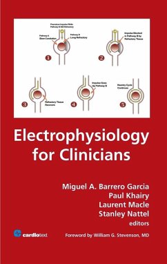 Electrophysiology for Clinicians (eBook, PDF)