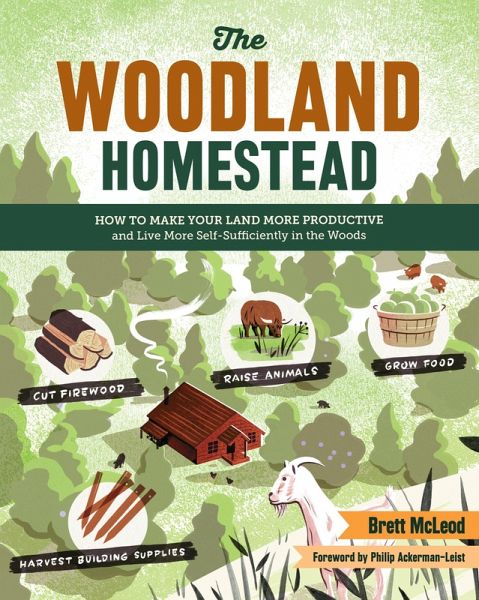 The Woodland Homestead (eBook, ePUB)