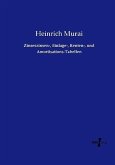 Zinseszinsen-, Einlage-, Renten-, und Amortisations-Tabellen