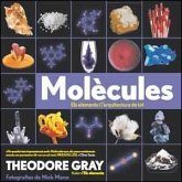 Molècules : els elements i l'arquitectura de tot