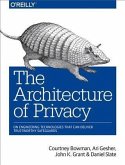 Architecture of Privacy (eBook, PDF)