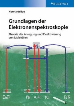 Cover Grundlagen der Elektronenspektroskopie (eBook, PDF)