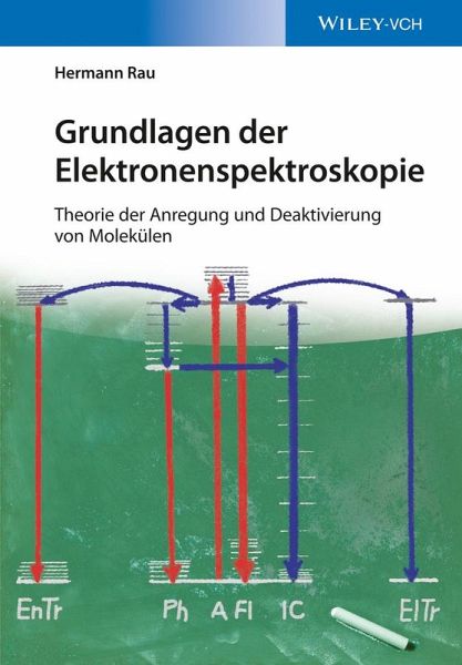 Grundlagen der Elektronenspektroskopie (eBook, ePUB) Grundlagen der Elektronenspektroskopie (eBook, ePUB)