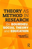 Theory as Method in Research (eBook, ePUB)