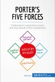 Porter's Five Forces (eBook, ePUB)