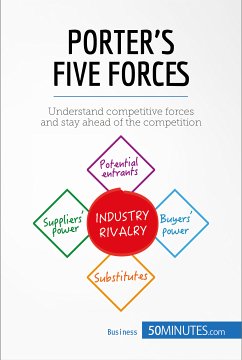 Porter's Five Forces (eBook, ePUB) - 50minutes