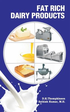 Cover Fat Rich Dairy Products