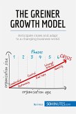 The Greiner Growth Model