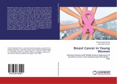 Breast Cancer in Young Women