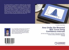 Area Under the Binormal ROC Curve Using Confidence Intervals