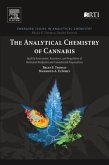 The Analytical Chemistry of Cannabis