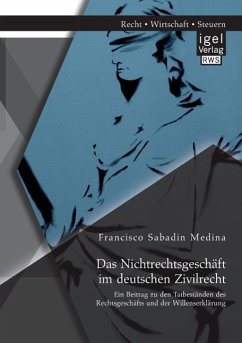 Das Nichtrechtsgeschäft im deutschen Zivilrecht: Ein Beitrag zu den Tatbeständen des Rechtsgeschäfts und der Willenserklärung - Sabadin Medina, Francisco