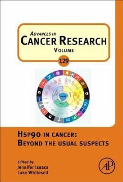 Hsp90 in Cancer: Beyond the Usual Suspects