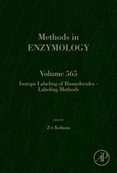 Isotope Labeling of Biomolecules - Labeling Methods