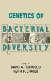 Genetics of Bacterial Diversity (eBook, PDF)