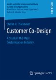 Customer Co-Design (eBook, PDF)