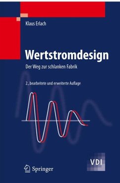 Wertstromdesign (eBook, PDF) - Erlach, Klaus