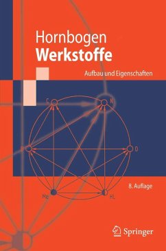 Werkstoffe (eBook, PDF) - Hornbogen, Erhard