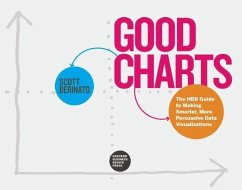 Good Charts - Berinato, Scott