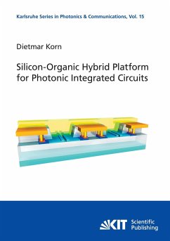 Silicon-Organic Hybrid Platform for Photonic Integrated Circuits