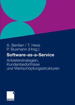 Software-as-a-Service (eBook, PDF)