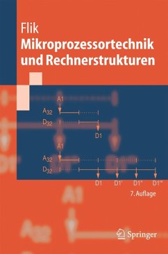 Mikroprozessortechnik und Rechnerstrukturen (eBook, PDF) - Flik, Thomas