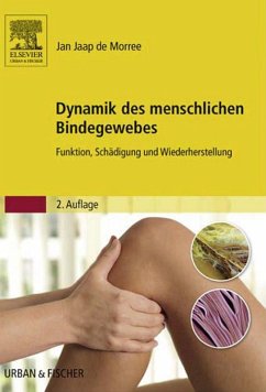 Dynamik des menschlichen Bindegewebes (eBook, ePUB) - Morree, Jan Jaap de